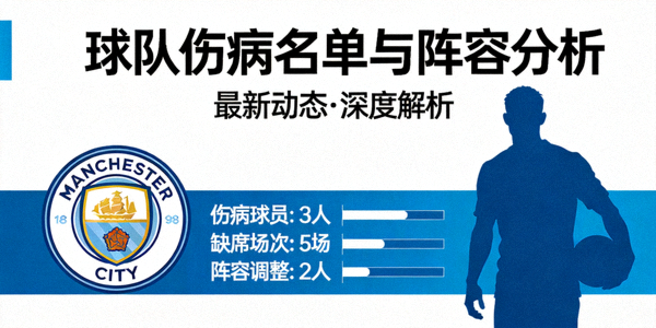 球队伤病名单与阵容分析专栏封面图